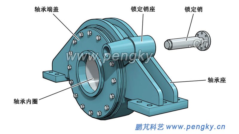 滚珠丝杠副标准公差等级：揭秘其重要性与选择标准**